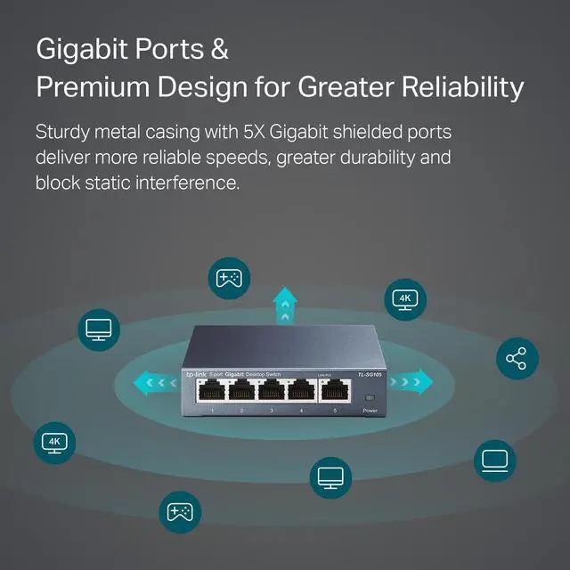 Alt view image 2 of 7 - TL-SG105, 5 Port Gigabit Unmanaged Ethernet Switch, Network Hub, Ethernet Splitter, Plug & Play, Fanless Metal Design, Shielded Ports, Traffic Optimization