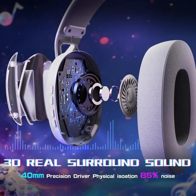 Alt view image 3 of 7 - L60 Wireless Over-Ear Gaming Headset,40mm Drivers,Detachable Noise Cancelling Mic,Memory Foam Ear Pads,3 Modes USB Computer Headset with 5.1 Surround Sound for PC/Mac/PS4/PS5-White