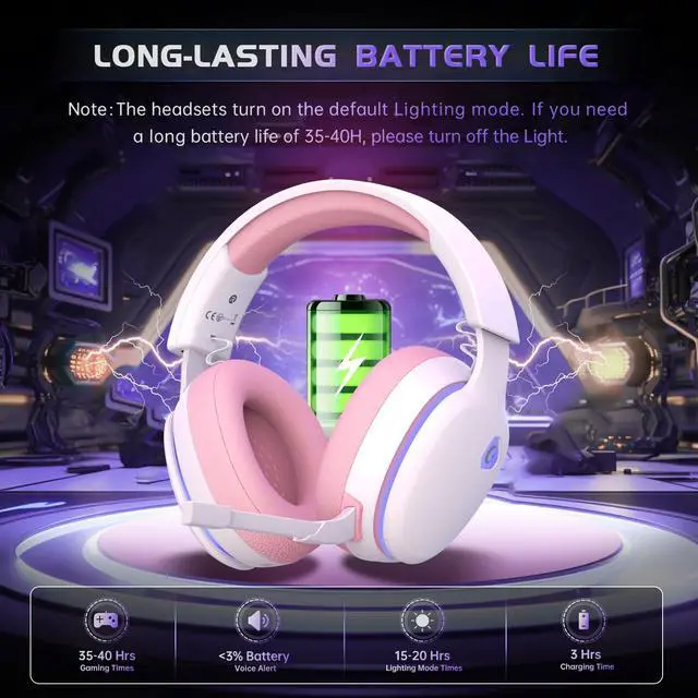 Alt view image 7 of 7 - 2.4GHz Wireless Gaming Headset for PS5, PS4 Fortnite & FPS Gamers, PC, Nintendo Switch, Bluetooth 5.3 Gaming Headphones with Noise Canceling Mic, Stereo Sound, 40+Hr Battery (Pink)