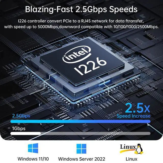 Alt view image 5 of 6 - 2.5Gb PCIe Network Card with Intel I226-V Chip, 2500M/1000M/100M Network Adapter NIC, PCIe 3.1 X1, PCI Express Gigabit Ethernet Card for Windows 10/11, Linux Kernel 5.16.18/RHEL8.6, VMware ESXi8.0