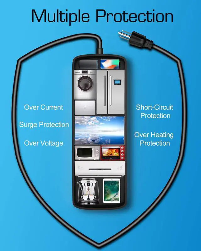 Alt view image 5 of 5 - Surge Protector Power Strip - 12 Outlets,4 USB 6A Ports, 6Ft Extension Cord, 1875W/15A, 4360Joules, Overload Protection - Ideal for Home & Office Use (Black-USB6A)
