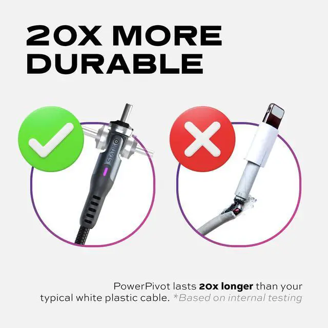 Alt view image 4 of 7 - PowerPivot 90 Degree Cable Pro Fast Charging Cable, USB C Swivel Head Charger Cable, 100W Type C Charger, Data Transfer Capable Right Angle USB Charger Cord, USB C to USB C Cable 9.9FT/3M
