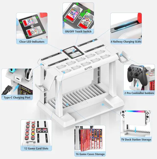 Alt view image 3 of 6 - Switch Organizer Station with Controller Charger, Charging Dock for Nintendo Switch & OLED Joy-Cons, Storage for Games, TV Dock, Pro Controller, Sega Game Gear Accessories