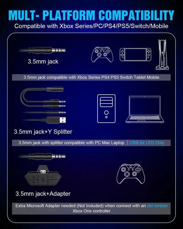 Alt view image 3 of 7 - Gaming Headset for PS5, PS4, Xbox Series X|S, Xbox One, PC, Switch, Mac - RGB Over-Ear Headphones with 7.1 Surround Sound, Noise Cancelling Mic, 50mm Drivers & Memory Earmuffs for Nintendo 64