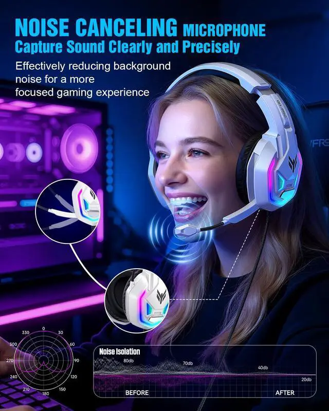 Alt view image 4 of 7 - Gaming Headset for PS5, PS4, Xbox Series X|S, Xbox One, PC, Switch, Mac - RGB Over-Ear Headphones with 7.1 Surround Sound, Noise Cancelling Mic, 50mm Drivers & Memory Earmuffs for Nintendo 64