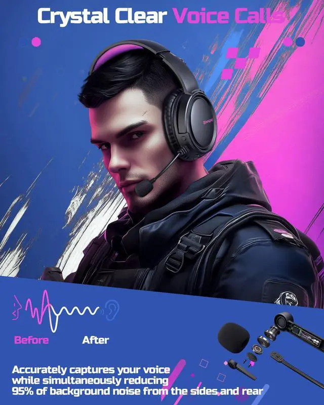 Alt view image 3 of 7 - Wireless Gaming Headset 2.4GHz Low-Latency USB Dongle + Bluetooth, 50mm Drivers 7.1 Surround, Noise-Cancelling Mic, 40H Battery Over Ear Wireless Headphones for PS5, PC, Laptop, Purple
