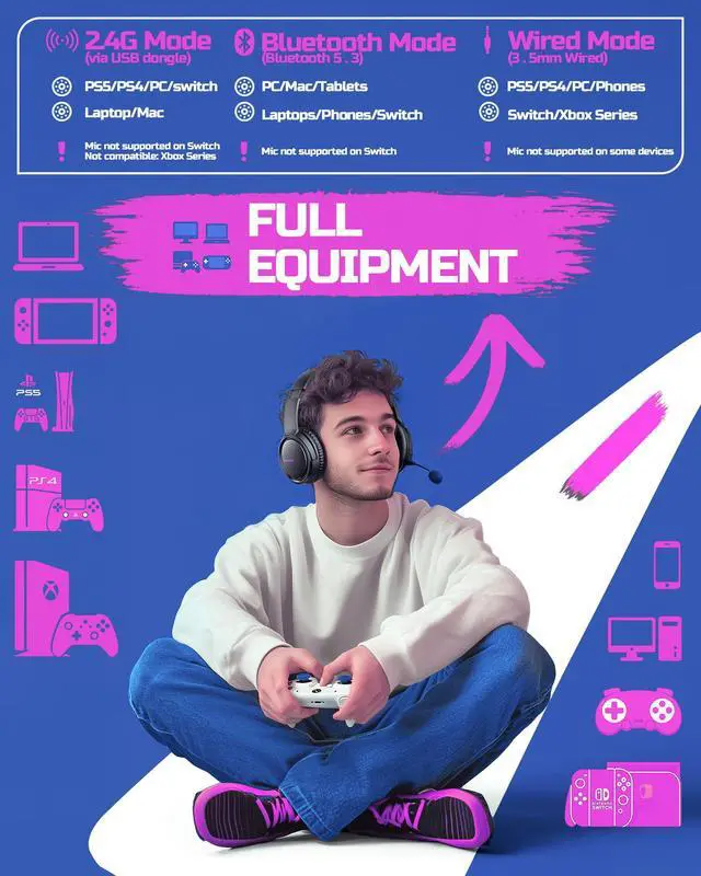 Alt view image 6 of 7 - Wireless Gaming Headset 2.4GHz Low-Latency USB Dongle + Bluetooth, 50mm Drivers 7.1 Surround, Noise-Cancelling Mic, 40H Battery Over Ear Wireless Headphones for PS5, PC, Laptop, Purple