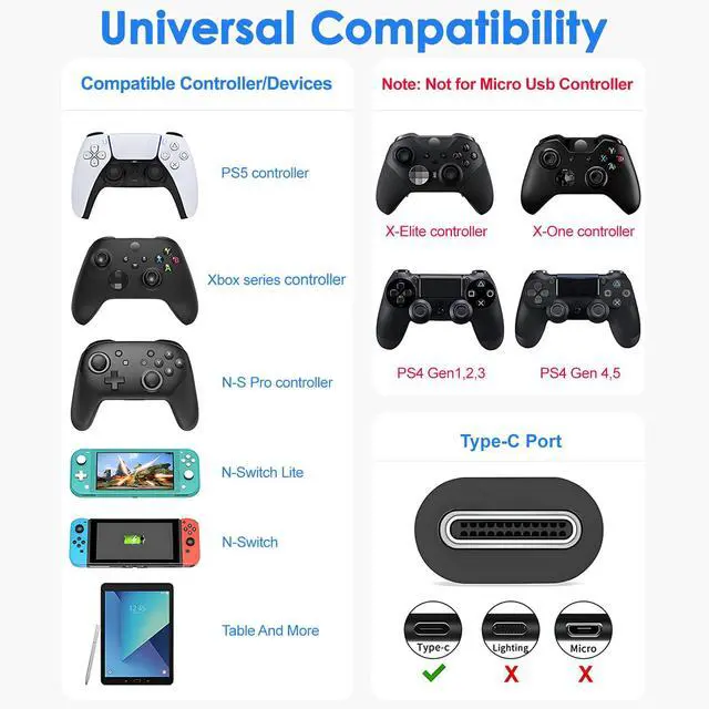Alt view image 2 of 7 - Charger Charging Cable for Xbox Series S/X,PS5 Controller,Xbox Elite Series 2,PS5 DualSense,Switch Pro Controller USB Type C Nylon Braided Cord 10 Feet