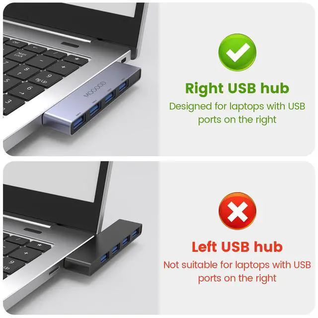 Alt view image 2 of 6 - USB Hub 3.0 - USB Splitter & Port Expander for Laptop, Xbox, Flash Drive, HDD, Console, Printer, Camera, Keyboard, Mouse
