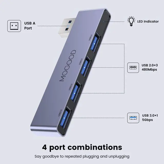 Alt view image 4 of 6 - USB Hub 3.0 - USB Splitter & Port Expander for Laptop, Xbox, Flash Drive, HDD, Console, Printer, Camera, Keyboard, Mouse