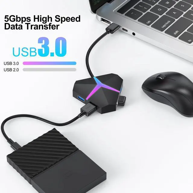 Alt view image 2 of 7 - Multi USB Port Hub, 5Gbps High Speed Data Transfer USB 3.0 Multiport Adapter Expander 4 Port, Extra USB Ports Extender for Laptop Mac Computer PC Desktop PS5