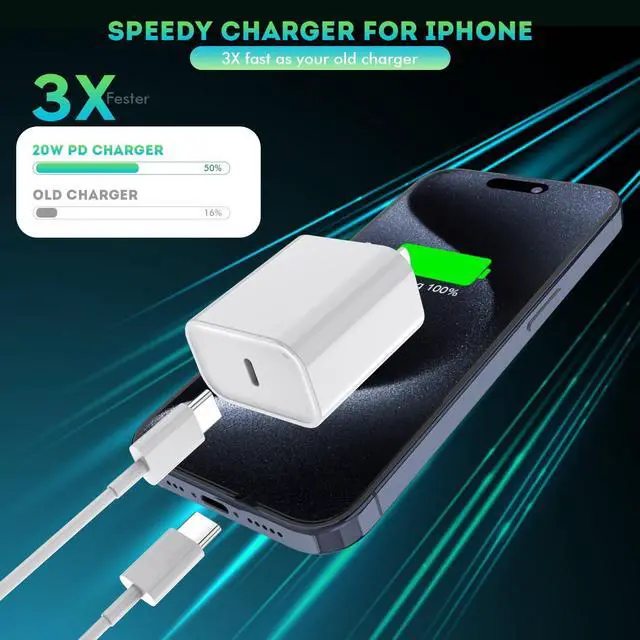 Alt view image 3 of 6 - 6FT iPhone 17 16 15 Charger Fast Charging, 2Pack 20W USB C Apple Charger Travel Plug Block Phone Charging Cable Cord for iPhone 17 Air/17 Pro/17 Pro Max/16e/16 Pro Max/16 Plus/15/15 Pro/15Pro Max/iPad