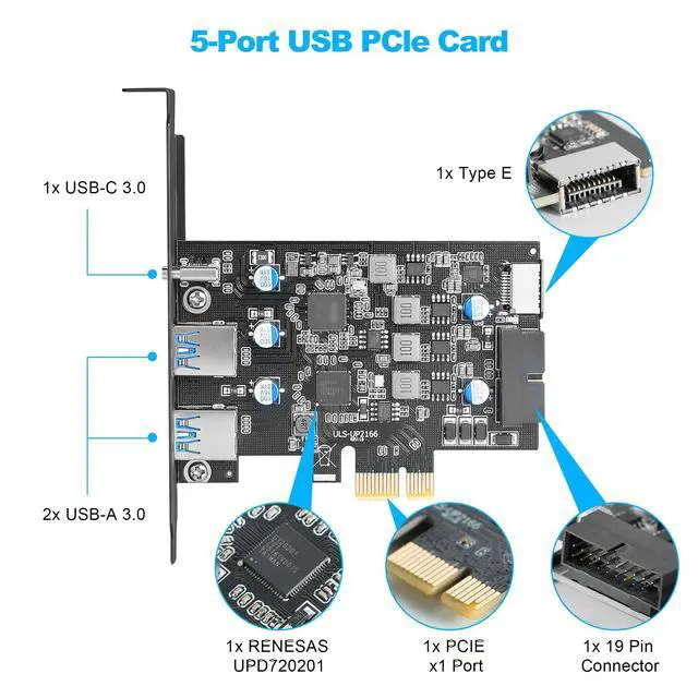 Alt view image 2 of 7 - USB 3.0 PCIe Expansion Card, 5-Port (2X USB-A + 1x USB-C + Type-E + 19-pin Header) PCI Express Card with UASP Support, Plug and Play for Windows 11/10/8/Linux, Includes Low-Profile Bracket