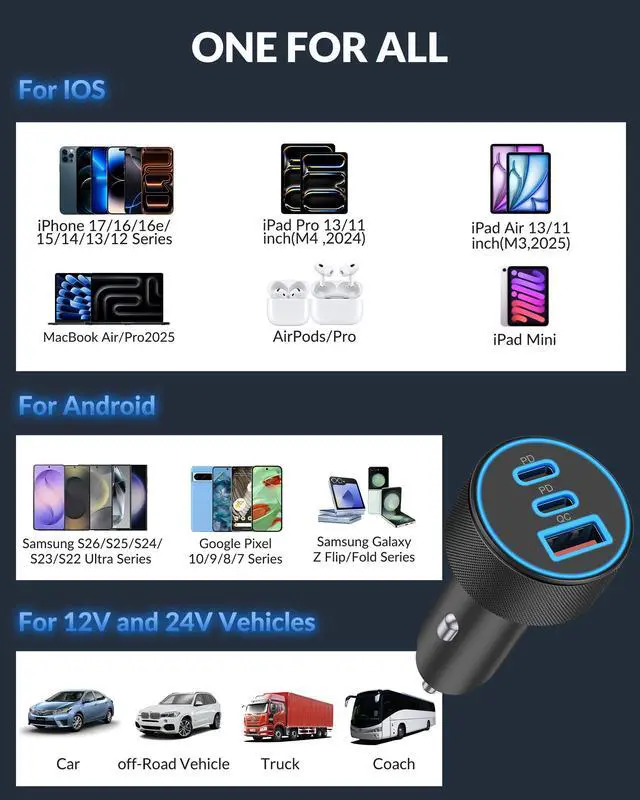 Alt view image 5 of 6 - 67W USB C Car Charger Super Fast Charging, 2Pack 3-Port 12-24V Car Accessories Phone Cigarette Lighter Adapter with USB C PD&QC 3.0 Fast Charger for iPhone 17 16 15 14 13 12 11 Pro Max, iPad, Galaxy