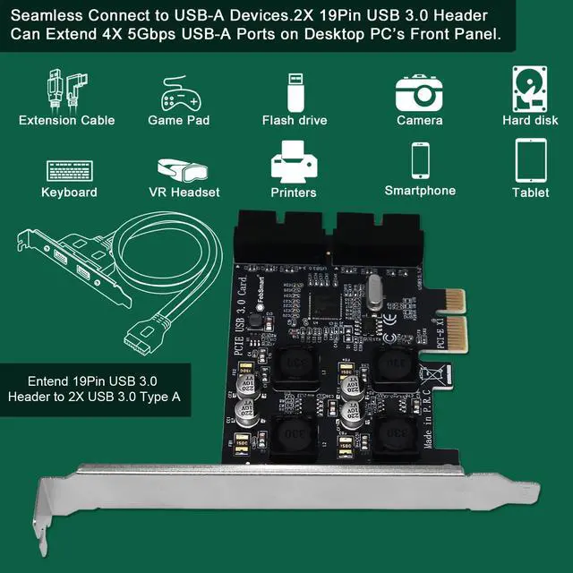 Alt view image 4 of 7 - 2X 19Pin USB 3.0 Header Ports PCIE USB 3.0 5Gbps Expansion Card for Windows and Linux Desktop PCs, Built in FebSmart Self-Powered Technology, No Need Additional Power Supply (FS-H2-Pro)