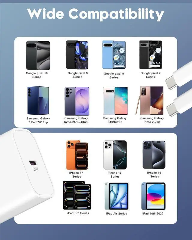 Alt view image 4 of 7 - 20W Fast Charger for iPhone 17/17 Pro Max/Air/17e/16/16 Pro Max/Plus, iPad Pro 13/12.9/11 inch, iPad 10th/Mini 6, AirPods, 2Pack USB C Wall Charger Type C Fast Charging Block with 3FT USB C to C Cable