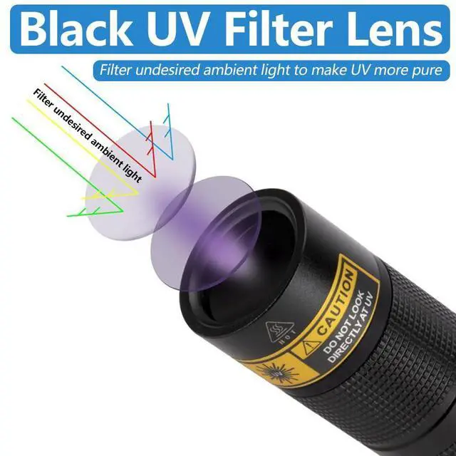 Alt view image 2 of 6 - SV005 10W 365nm UV Flashlight, USB-C Rechargeable, Professional Wood's Lamp for Resin Curing, Pet Urine (Dry Stains) & Mineral Finding - Aluminum Body with Battery, UV Protective Glasses