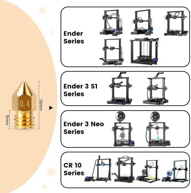Alt view image 4 of 7 - 25PCS MK8 Ender 3 V2 Nozzles 0.4MM, 3D Printer Brass Hotend Nozzles with DIY Tools Storage Box for Creality Ender 3/Ender 3 Pro/Ender 3 Max/5 Pro/Ender 3 S1/Ender 3 Neo/CR 10 Series 3D Printer
