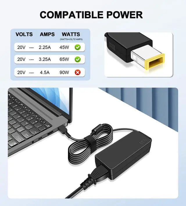 Alt view image 3 of 7 - 65W Laptop Charger Compatible with Lenovo Thinkpad T470 T470S T460 T460S T450 T440 T440S T440P T560 T540P E440 E450 E540 E550 E560 G50 Z50 Yoga 370 460 ADLX65NCC3A ADLX65NLC2A Adapter