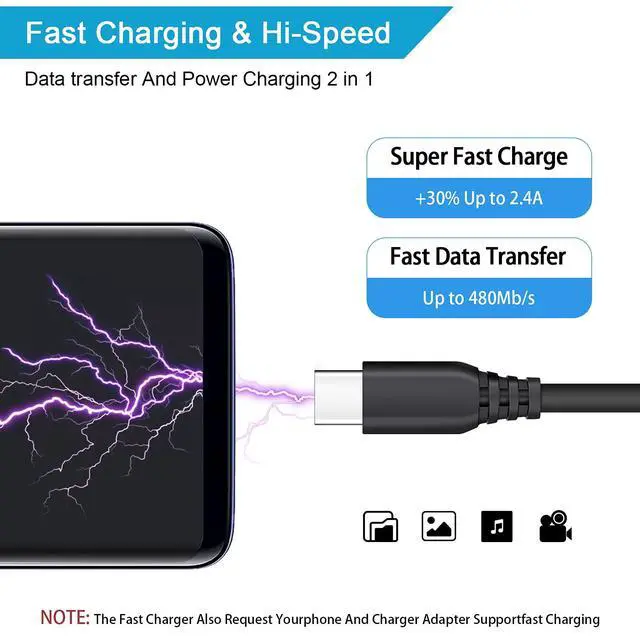 Alt view image 4 of 6 - USB C Fast Car Charger for Samsung Galaxy S26 S25 S24 S23 Ultra S22 S21 S20 A17 A16 A15 A52 A55 A54 Note 20,30W 2 Port Car Charger Adapter+USB C to C Charger Cable for Google Pixel 10 9 8a 8 7 6 5 4