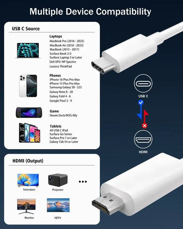 Alt view image 5 of 7 - USB C to HDMI Adapter Cable 6ft, 4K@60Hz Type C to HDMI 2.0 Cord, Thunderbolt 3/4 Compatible for iPhone 17/16/15 Series, MacBook, iMac, iPad Pro, Galaxy S24, Surface, HDTV Monitor
