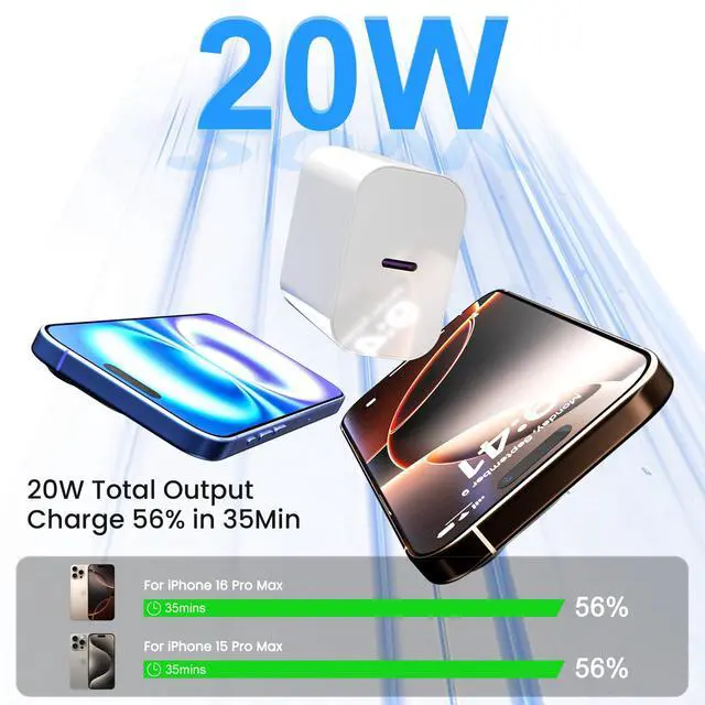 Alt view image 3 of 7 - Fast Charger for iPhone 17 16 152 Pack 60W USBC to USBC Cable Cord with 20W Apple iPad USB C Wall Chrager Type-c Block (White, 6ft)