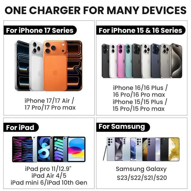 Alt view image 5 of 7 - Fast Charger for iPhone 17 16 152 Pack 60W USBC to USBC Cable Cord with 20W Apple iPad USB C Wall Chrager Type-c Block (White, 6ft)