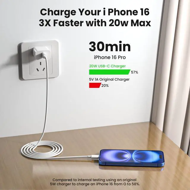 Alt view image 2 of 7 - Fast Charger for iPhone 17 16 152 Pack 60W USBC to USBC Cable Cord with 20W Apple iPad USB C Wall Chrager Type-c Block (White, 6ft)