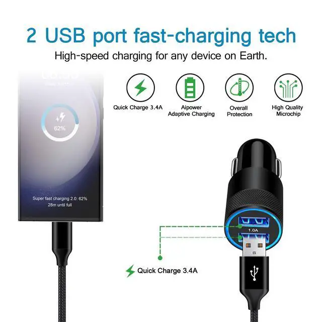 Alt view image 2 of 6 - USB Type C Car Charger, Dual Port Car Adapter with 6ft Fast Charge USB C Cable for Samsung Galaxy S25 S24 S23 S22 S21 S20 S10 A17 A16 A15,iPhone Air/17/16/15,Google Pixel 10 9 8 Pro 7 7a 6a 6,Moto,LG