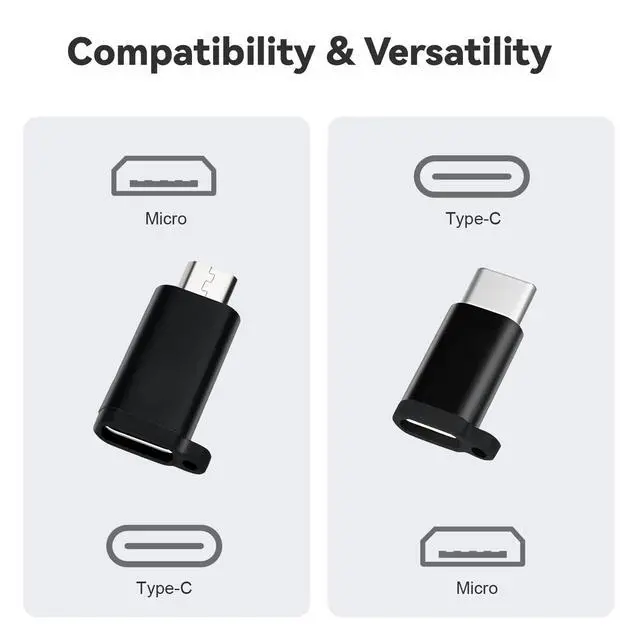 Alt view image 2 of 7 - USB-C to USB3.0 Adapter, USBC Female to USB-A Male Type-C to Micro-USB Adapter, Micro USB (Female) to USB C (Male) Adapters with Lanyard (4 Pack) for MacBook Pro, Samsung, PC