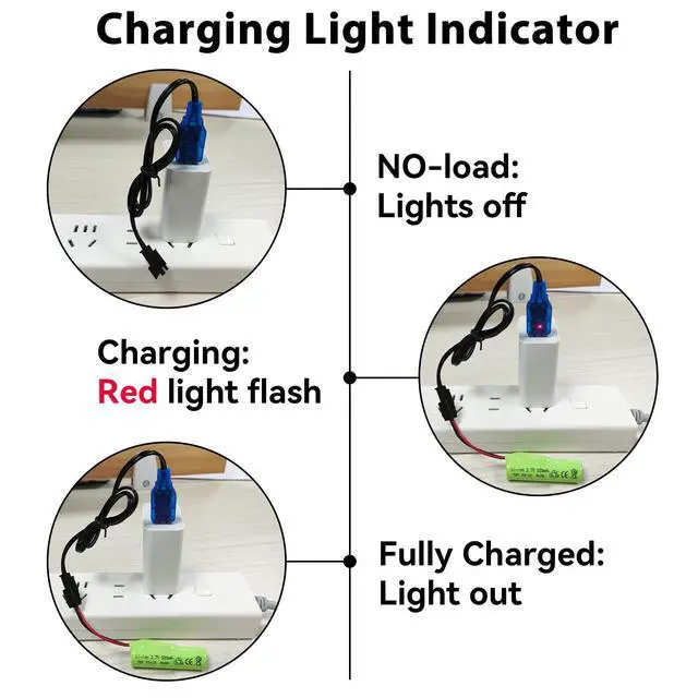 Alt view image 6 of 7 - 3.7V Lipo Battery Charger - SM-2P Cable RC Toy Remote Control Car Vehicle Rechargeable Li-ion Batteries Chargers USB for Bunch Bubble Gun Stunt Truck Boat 2 Pack