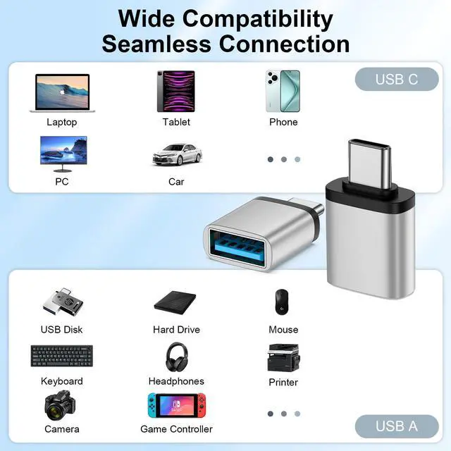 Alt view image 6 of 6 - USB C to USB Adapter,5Pack USBC Male to USB 3.0 Female Adapter Converter Connector for Google Pixel 10A 10 9 Pro XL Fold 9A 8A 8 Pro 8 7A 7 Pro 7 6A 6 Pro 6,Android Cellphone and More Type C Devices