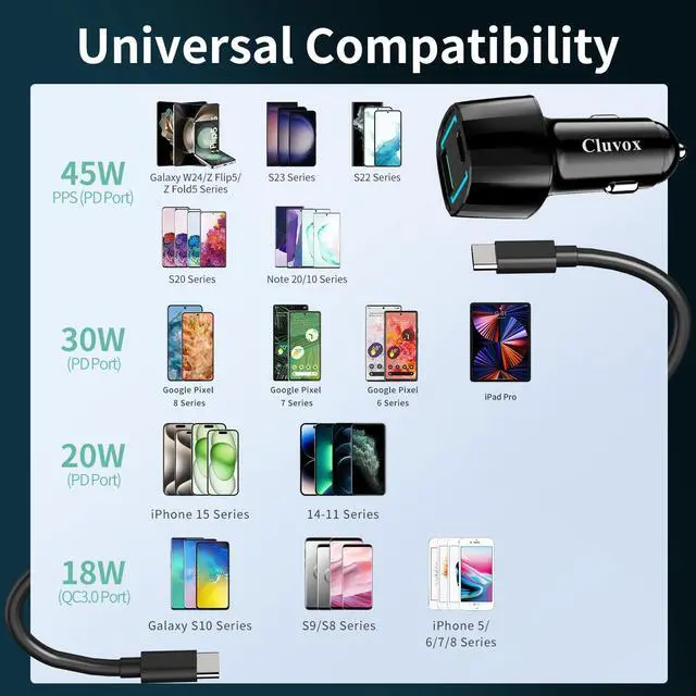 Alt view image 7 of 7 - 63W USB C Car Charger, 45W Type C Super Fast Charging Compatible for Samsung Galaxy S26/S25 Plus/Ultra/S23/S22/W24/Z Flip5/Z Fold5, iPhone 17 Pro Max/16/15 Car Adapter&3ft Cord with E-Mark Chip