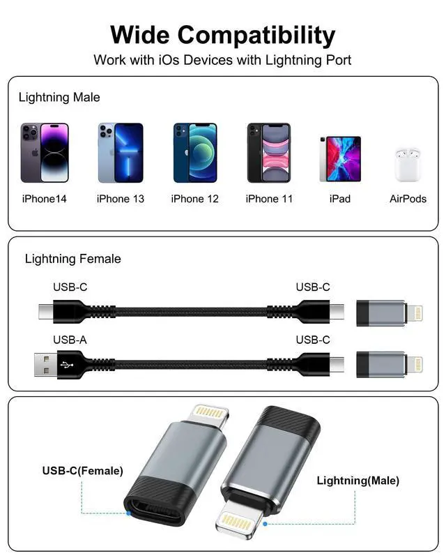 Alt view image 3 of 3 - USB C to Lightning Adapter 4 Pack, USB-C Female to Lightning Male Converter for iPhone 14 13 12 11 Pro Max Plus XR SE, Fast Charging & Data Sync Type C to Lightning Adapter for AirPods (No Audio/OTG)
