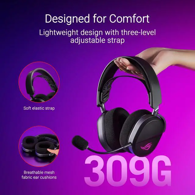 Alt view image 3 of 7 - ROG Pelta Wireless Gaming Headset with Detachable Mic Tri-Mode (BT, 2.4GHz, USB-C) 50mm Titanium-Plated Drivers, 70Hr Battery, Ergonomic, Lightweight, for PC, PS5, PS4, Switch, Mobile - Black