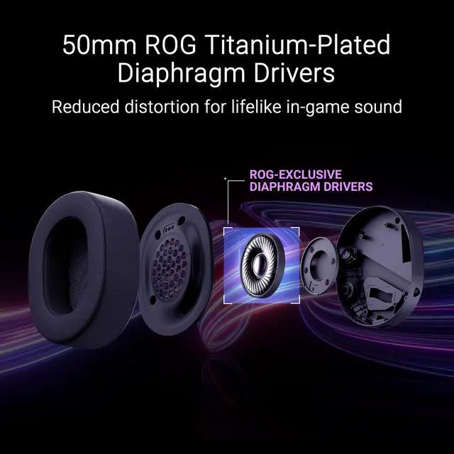 Alt view image 5 of 7 - ROG Pelta Wireless Gaming Headset with Detachable Mic Tri-Mode (BT, 2.4GHz, USB-C) 50mm Titanium-Plated Drivers, 70Hr Battery, Ergonomic, Lightweight, for PC, PS5, PS4, Switch, Mobile - Black