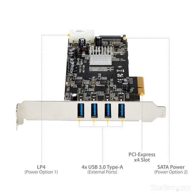Alt view image 5 of 6 - 4 Port USB 3.0 PCIe Card w/ 4 Dedicated 5Gbps Channels (USB 3.2 Gen 1) - UASP - SATA / LP4 Power - PCI Express Adapter Card (PEXUSB3S44V)