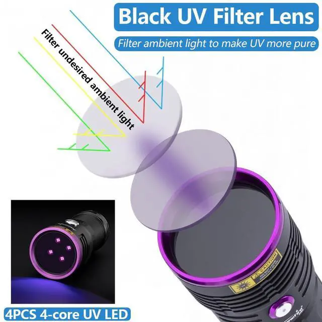 Alt view image 2 of 7 - SV84 365nm UV Flashlight Strong 45W USB C Rechargeable Black Light for Pet Urine Detection, Resin Curing, Scorpion, Fishing, Minerals, Cure Glue with UV Protective Glasses, 4PCS Battery