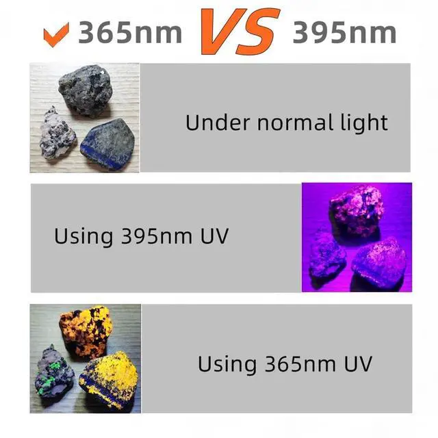 Alt view image 4 of 7 - SV84 365nm UV Flashlight Strong 45W USB C Rechargeable Black Light for Pet Urine Detection, Resin Curing, Scorpion, Fishing, Minerals, Cure Glue with UV Protective Glasses, 4PCS Battery