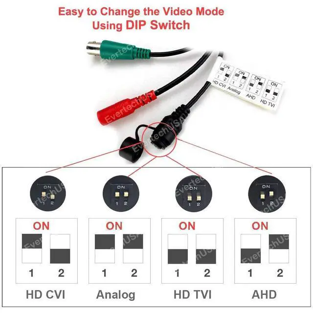 Alt view image 4 of 7 - 1080p HD 4in1 AHD TVI CVI, Analog Indoor Mini Hidden Camera with Wide Angle Pinhole Lens