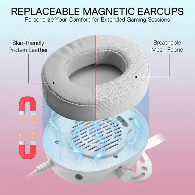 Alt view image 3 of 7 - H730 USB Wired Gaming Headset - 53mm Drivers, 360° Spatial Sound, Detachable Noise-Canceling Microphone, Magnetic Replaceable Ear Cushions, Over-Ear Headphones Works for PC/PS4, White