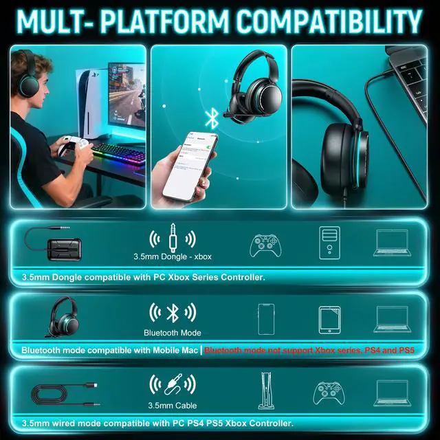 Alt view image 5 of 7 - MD33 Wireless Gaming Headset for Xbox Series X|S, Xbox One, PS5, PC 60H Playtime Bluetooth Headphones with Noise Canceling Mic, 3D Surround