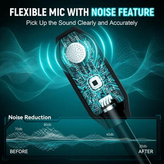 Alt view image 4 of 7 - MD33 Wireless Gaming Headset for Xbox Series X|S, Xbox One, PS5, PC 60H Playtime Bluetooth Headphones with Noise Canceling Mic, 3D Surround