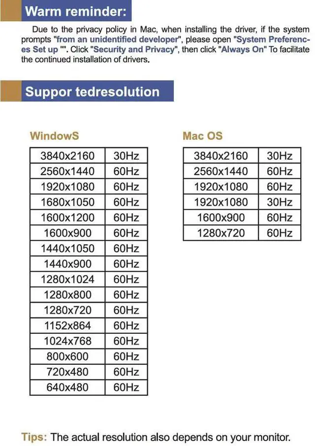 Alt view image 2 of 7 - 4K USB to HDMI Cable 6 FT, Unidirectional USB A 3.0 to HDMI HD Audio Video, Real 4K Chipset, for TV, Projector, Monitor, Only Support Windows 11/10/8/8.1/7 and Mac OS, Note: Need to Install Driver