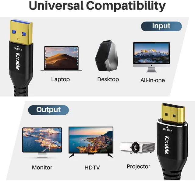 Alt view image 7 of 7 - 4K USB to HDMI Cable 6 FT, Unidirectional USB A 3.0 to HDMI HD Audio Video, Real 4K Chipset, for TV, Projector, Monitor, Only Support Windows 11/10/8/8.1/7 and Mac OS, Note: Need to Install Driver