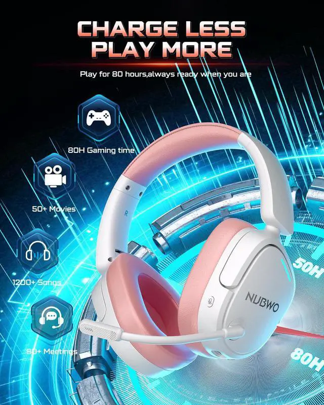Alt view image 4 of 7 - Wireless Gaming Headset for PS5, PC, PS4 - Dual 2.4G & Bluetooth Simultaneous Gaming Headphones, EQ Sound Modes, Noise-Canceling Mic, 80-Hour Battery, Comfortable Foldable & Travel Design
