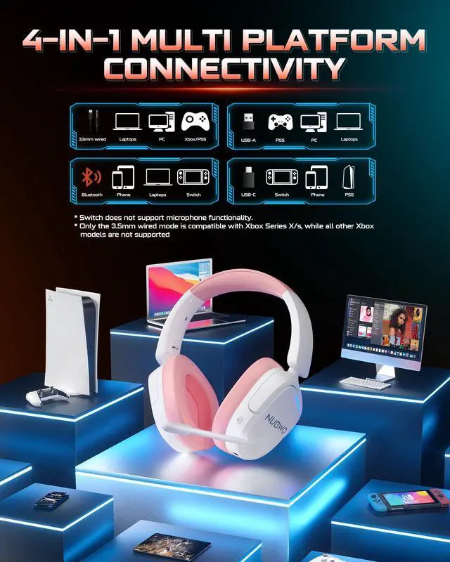 Alt view image 6 of 7 - Wireless Gaming Headset for PS5, PC, PS4 - Dual 2.4G & Bluetooth Simultaneous Gaming Headphones, EQ Sound Modes, Noise-Canceling Mic, 80-Hour Battery, Comfortable Foldable & Travel Design