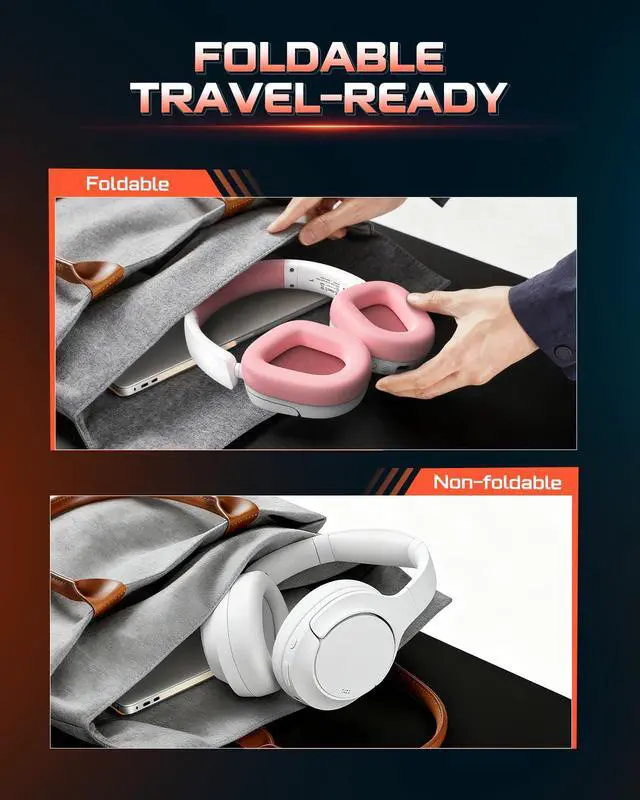Alt view image 7 of 7 - Wireless Gaming Headset for PS5, PC, PS4 - Dual 2.4G & Bluetooth Simultaneous Gaming Headphones, EQ Sound Modes, Noise-Canceling Mic, 80-Hour Battery, Comfortable Foldable & Travel Design