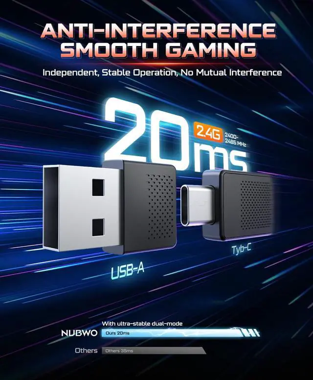 Alt view image 2 of 7 - Wireless Gaming Headset for PS5, PC, PS4 - Dual 2.4G & Bluetooth Simultaneous Gaming Headphones, EQ Sound Modes, Noise-Canceling Mic, 80-Hour Battery, Comfortable Foldable & Travel Design