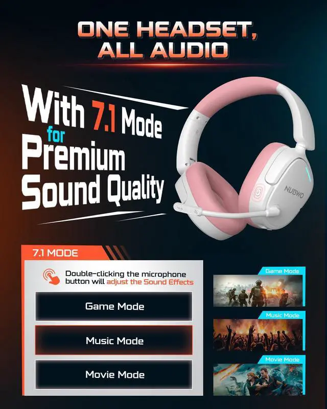 Alt view image 3 of 7 - Wireless Gaming Headset for PS5, PC, PS4 - Dual 2.4G & Bluetooth Simultaneous Gaming Headphones, EQ Sound Modes, Noise-Canceling Mic, 80-Hour Battery, Comfortable Foldable & Travel Design